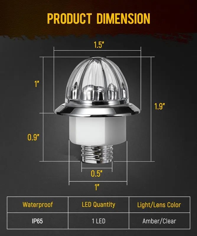 🔥LAST DAY 55% OFF - 3/4 Inch LED Amber Watermelon Side Marker Light