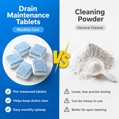 💥🫧Drain Cleaning Tablets 12 Pack For Sinks, Showers & Washing Machines🧼