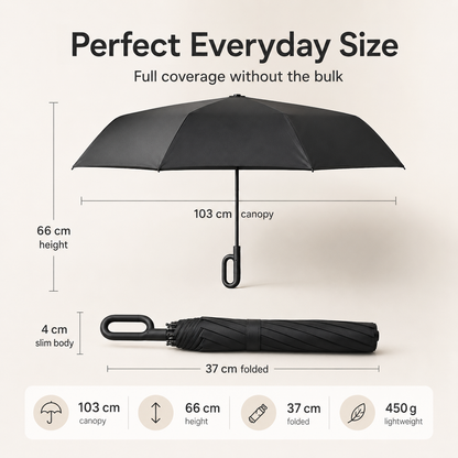🌂Folding Sun Umbrella For Both Rain And Sunshine