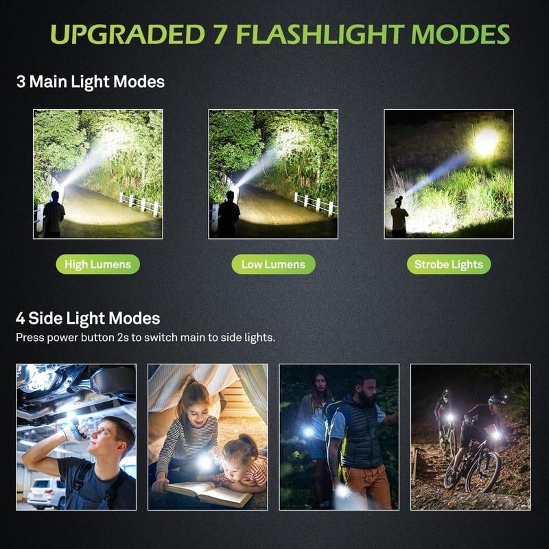 The Ultimate 2-in-1 Tactical Flashlight | Ultra-Bright & Power Bank 🔦