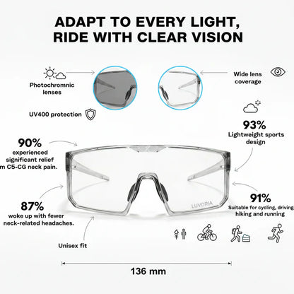 ☀️UV400 Photochromic Polarized Safety Glasses – 🥇Impact Resistant Outdoor Sports & Work Eyewear